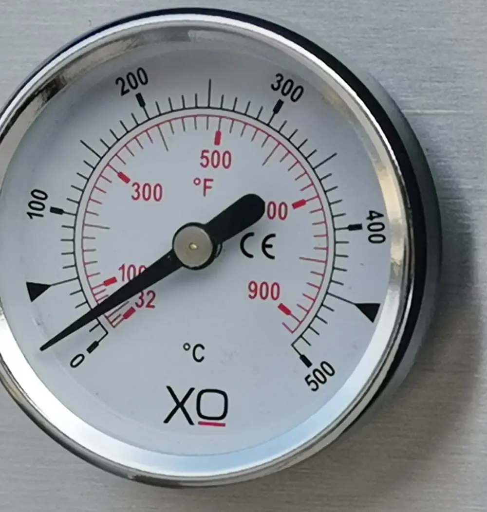 GAUGE