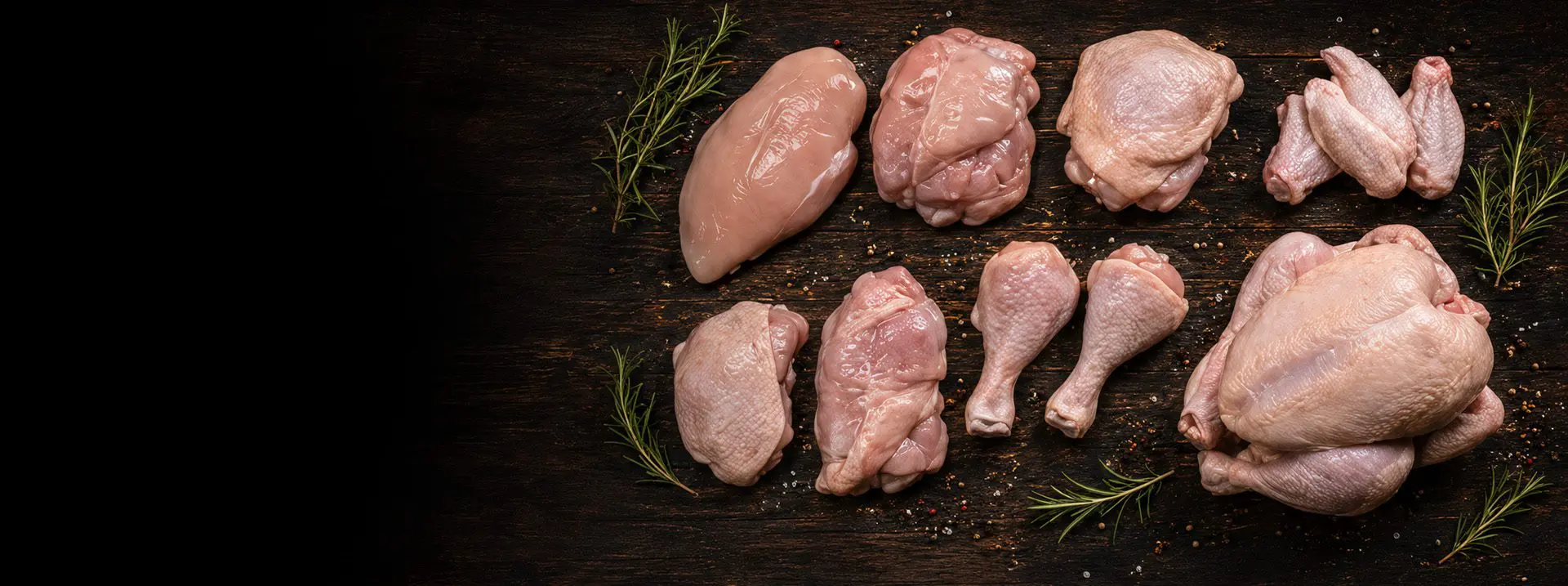 Chicken – Choosing the Right Cut