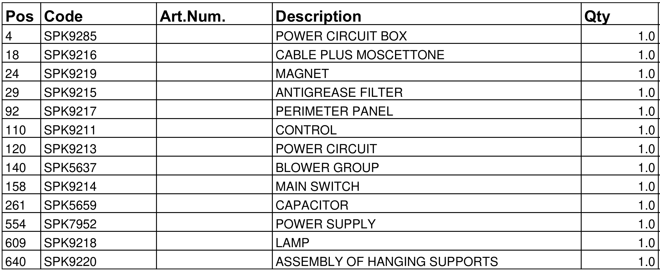 XOCEILING36S, Complete parts list