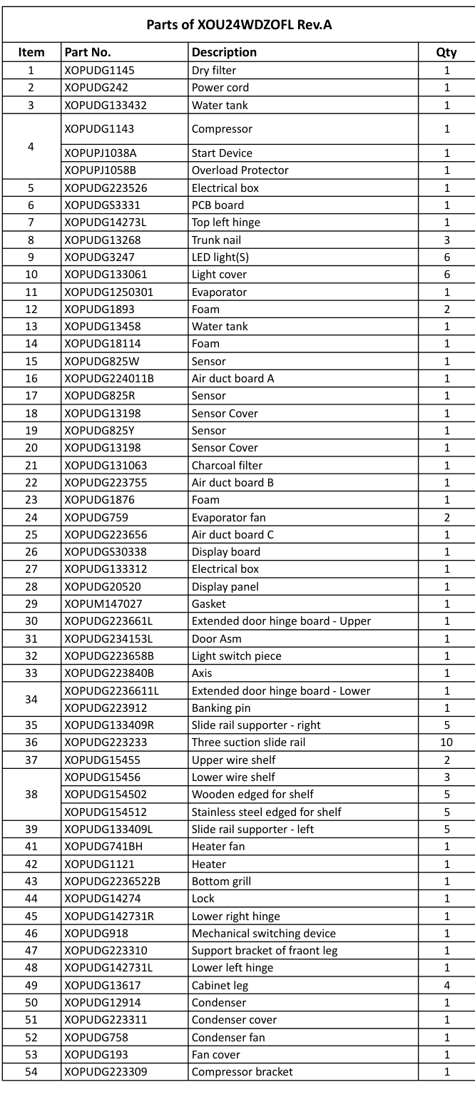XOU24WDZOFL, Complete parts list