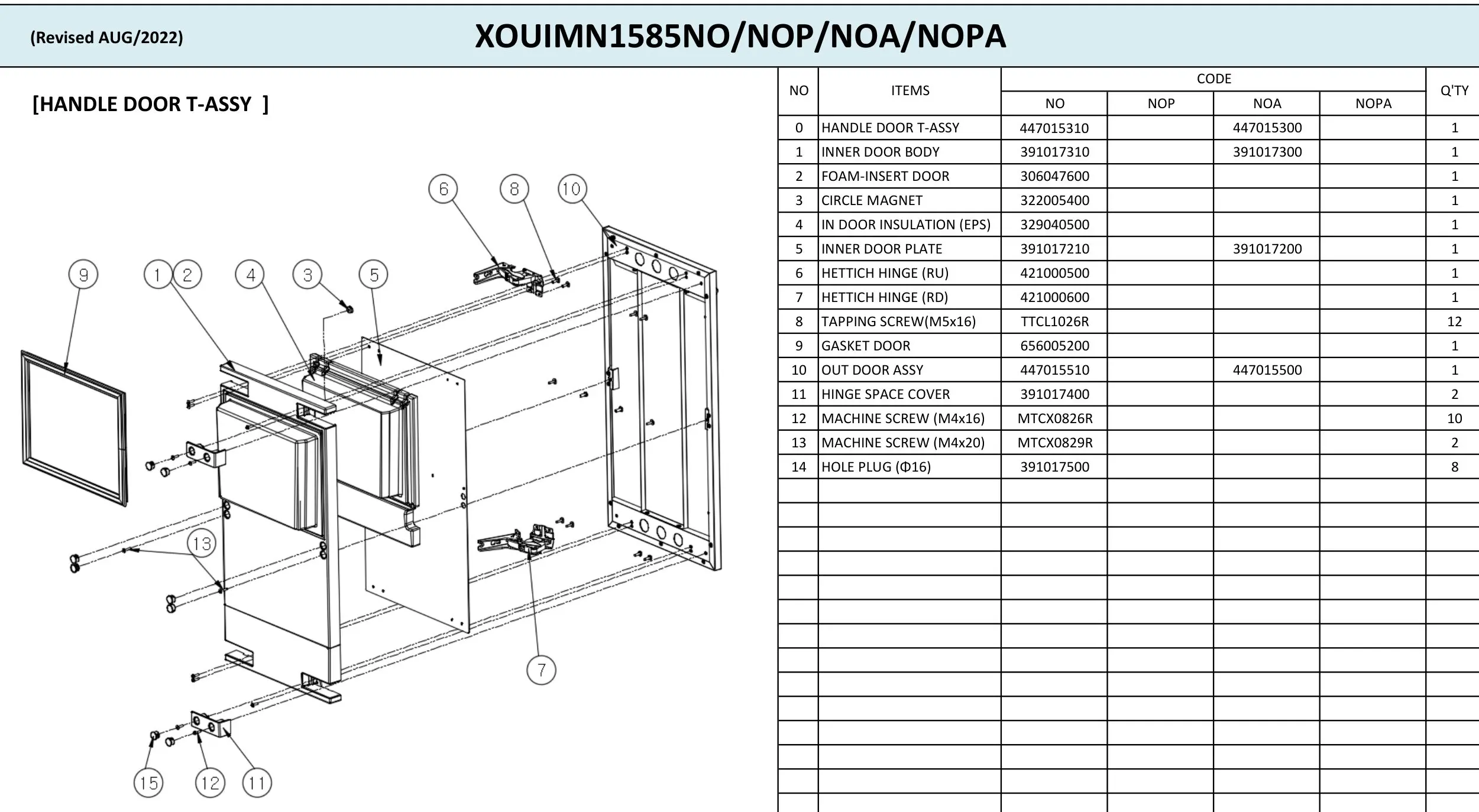 XOUIM1585: XOUIM1585N, Assembly 2, diagram & numbered parts list, clickable parts diagram