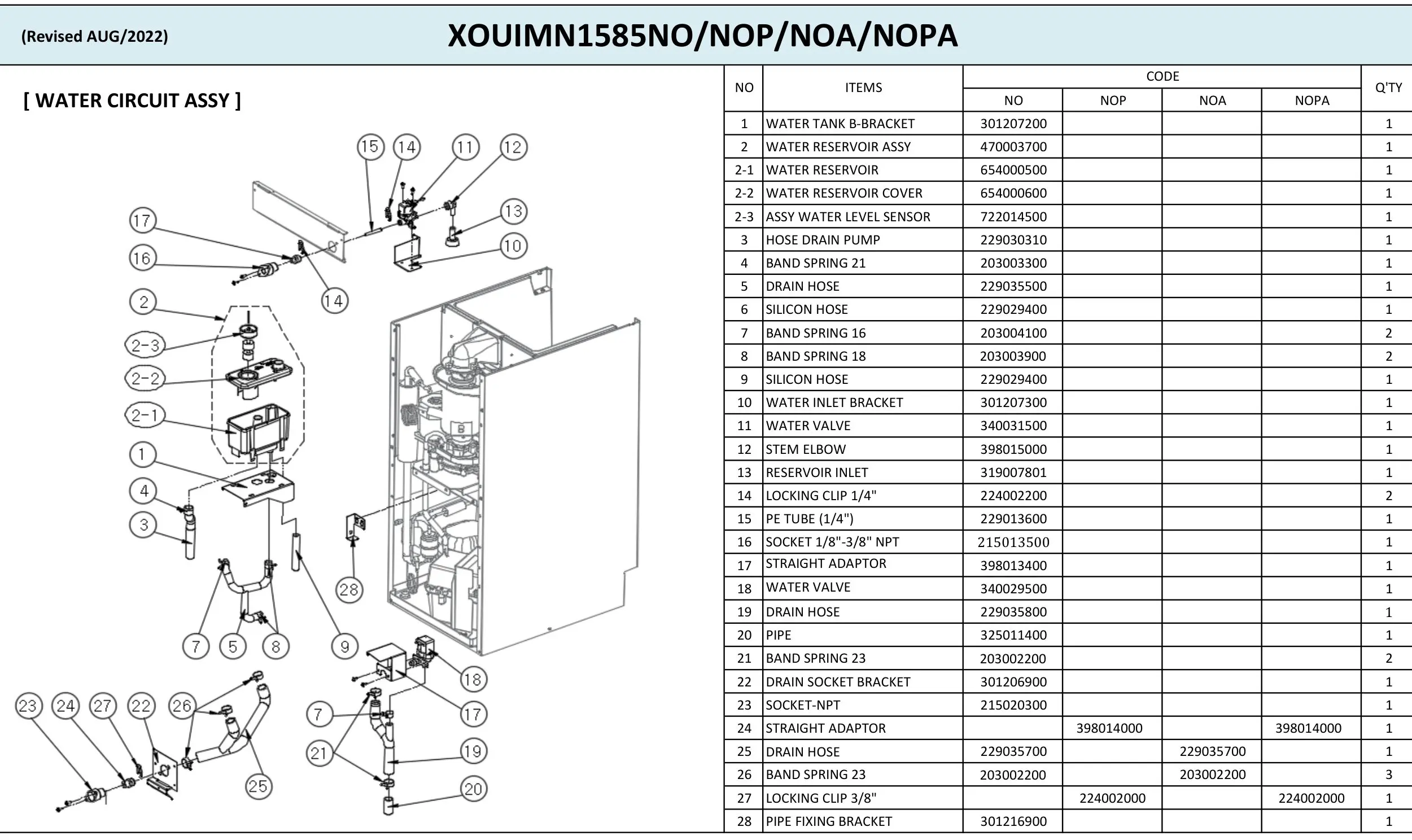 XOUIM1585: XOUIM1585N, Assembly 3, diagram & numbered parts list, clickable parts diagram