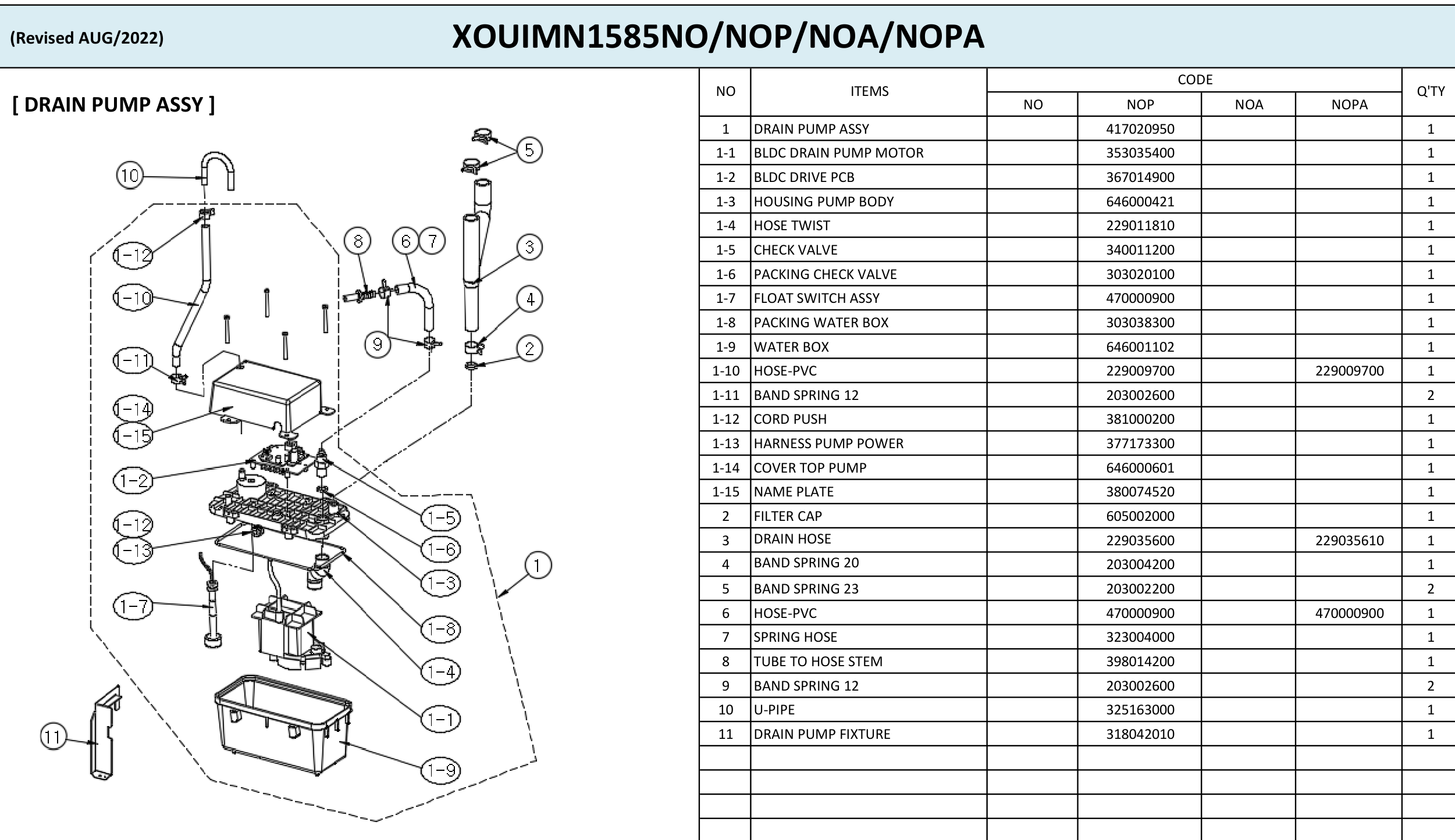 XOUIM1585: XOUIM1585N, Assembly 8, diagram & numbered parts list, clickable parts diagram