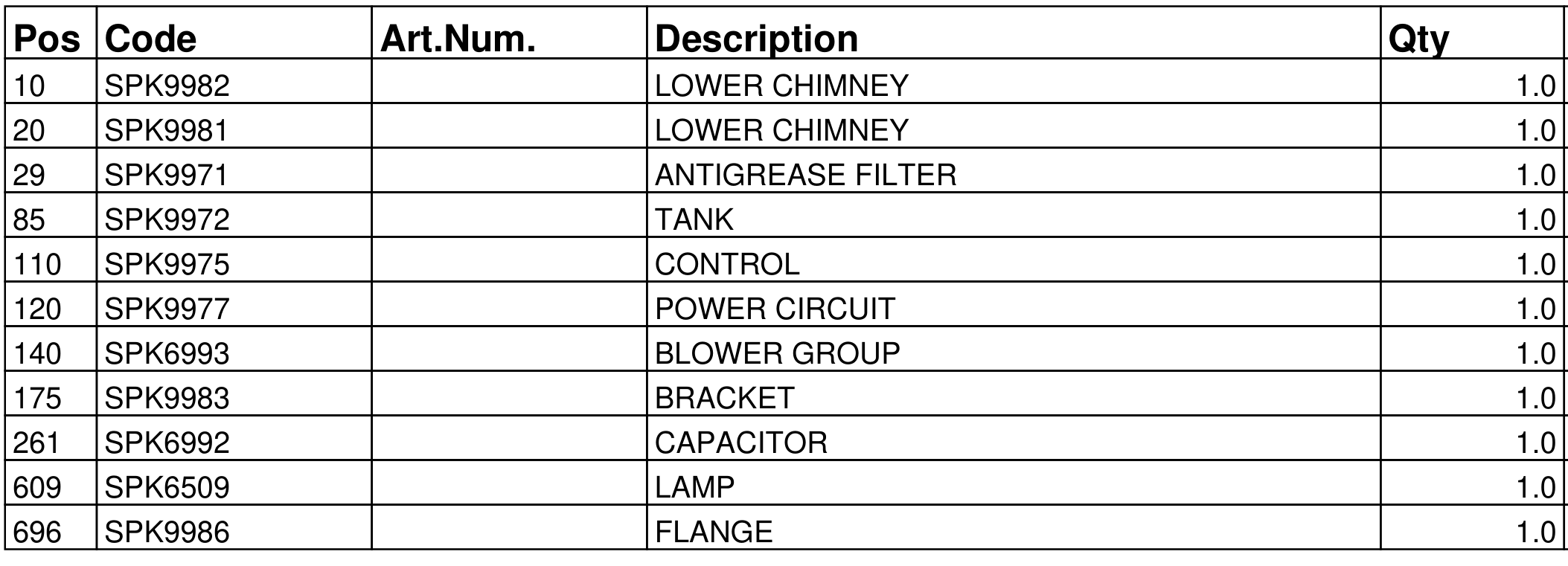 XOVW36KSE, Complete parts list