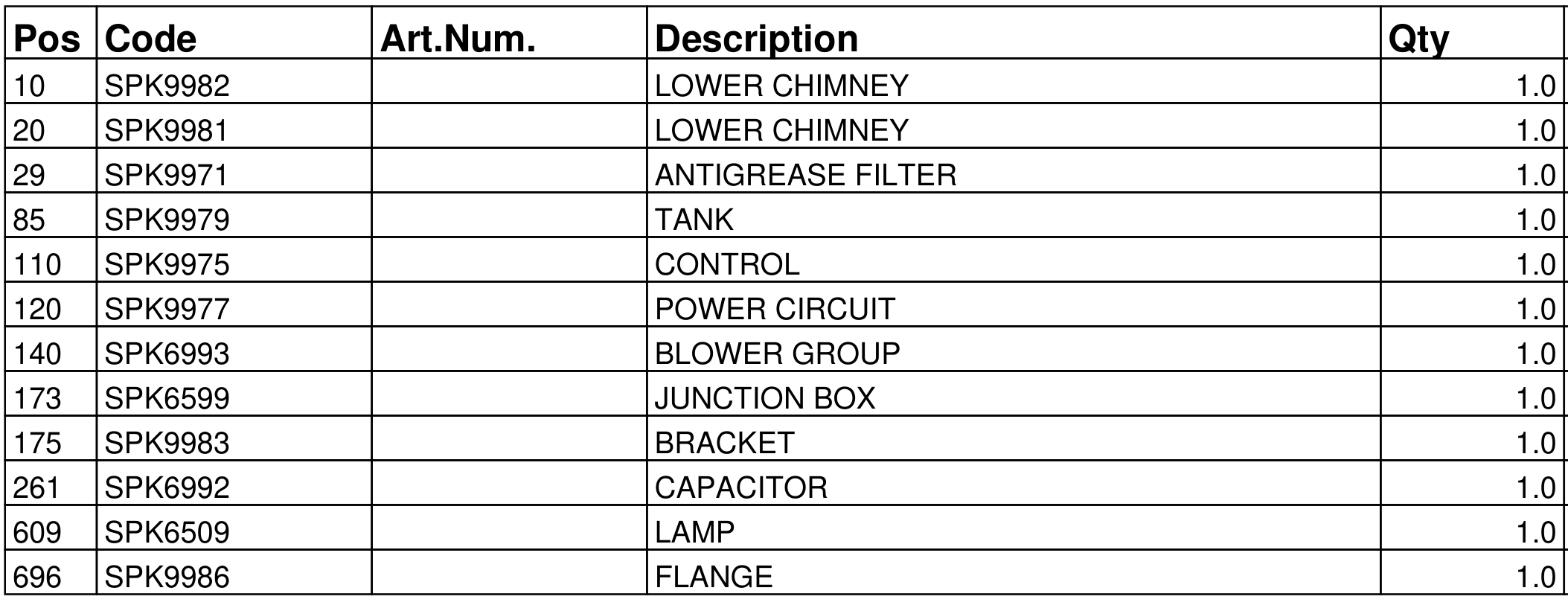 XOVW42KSE, Complete parts list