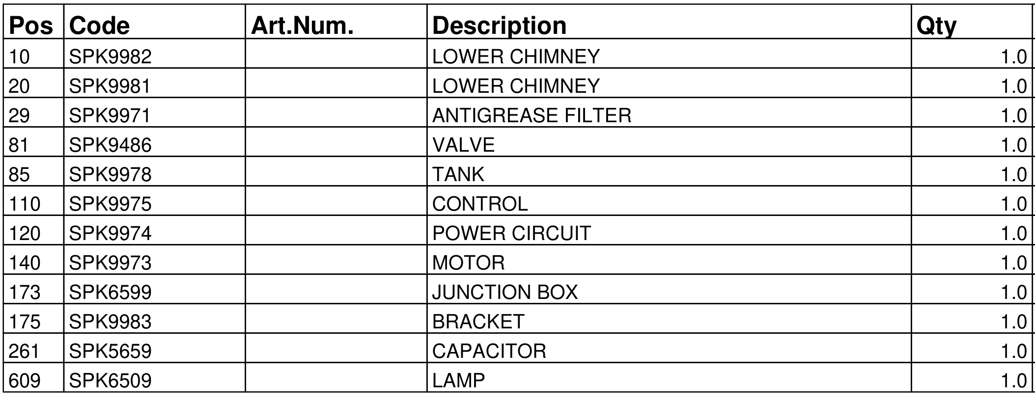 XOVW48SC, Complete parts list